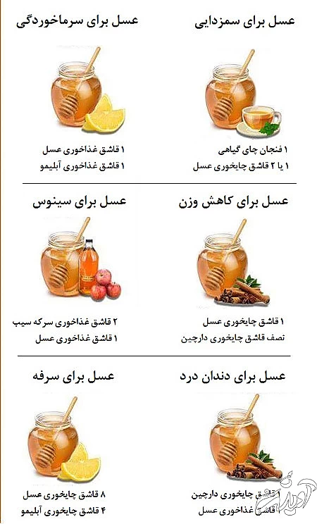  تقویت سیستم ایمنی بدن, عسل برای کاهش وزن